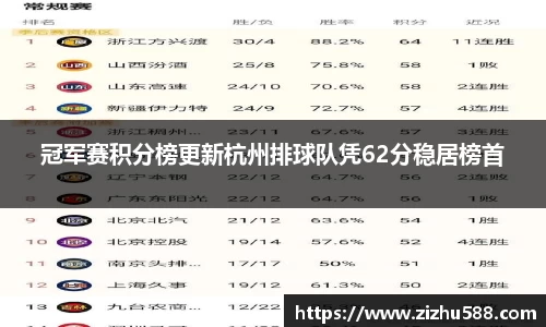 星空体育(中国)官方网站