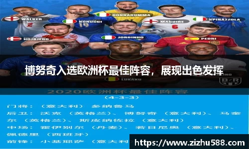 博努奇入选欧洲杯最佳阵容，展现出色发挥