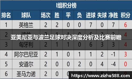 亚美尼亚与波兰足球对决深度分析及比赛前瞻